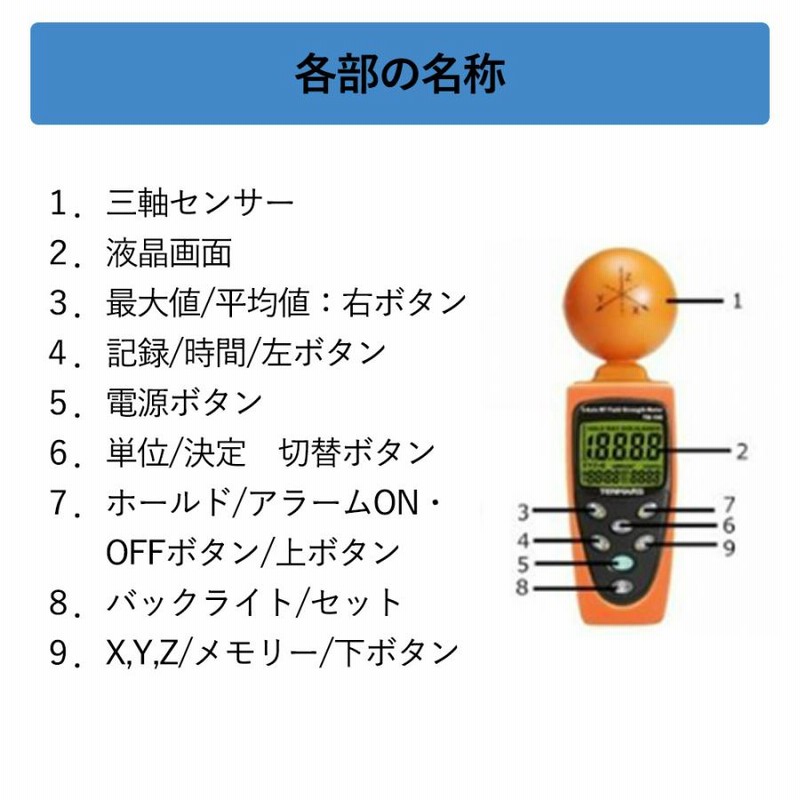 電磁波測定器 TM-195 高周波 マイクロ波 アラーム メモリ機能付 電界