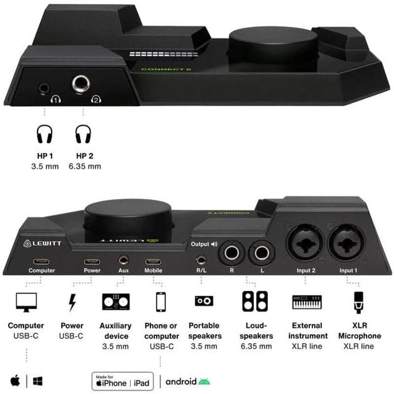 LEWITT オーディオインターフェース usb DTM 音楽制作 録音 生配信 ループバック CONNECT