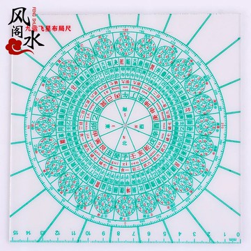 風水閣高精度風水立極尺天心正運八九運玄空飛星羅盤透明專業定位