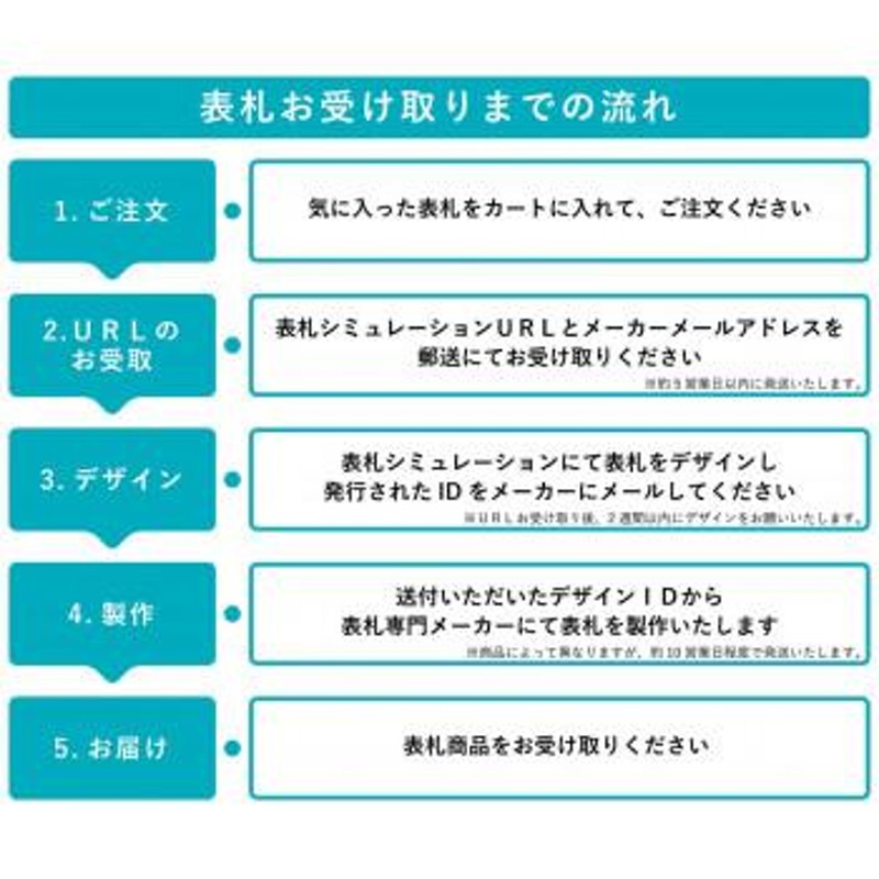 福彫 表札 ラグール(ウッディホワイト)＆ステンレス WDAPE-102 / 安全