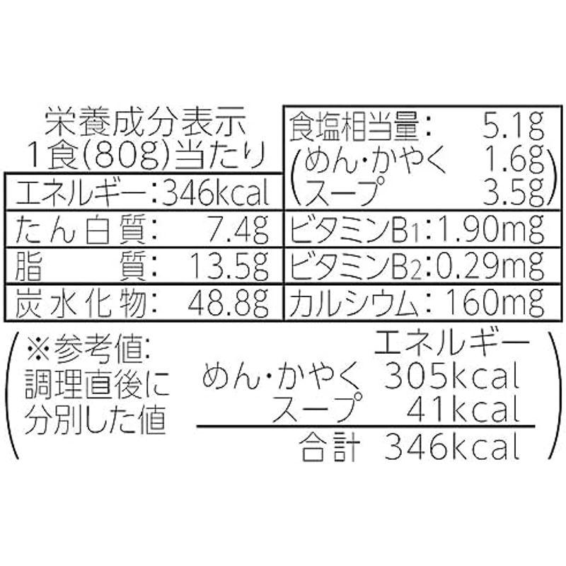 マルちゃん 麺之助 すき焼き風うどん 80g×12個