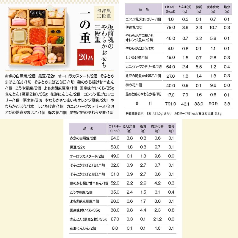 「板前魂のやわらかおせち三段重」和洋風おせち(3人前)