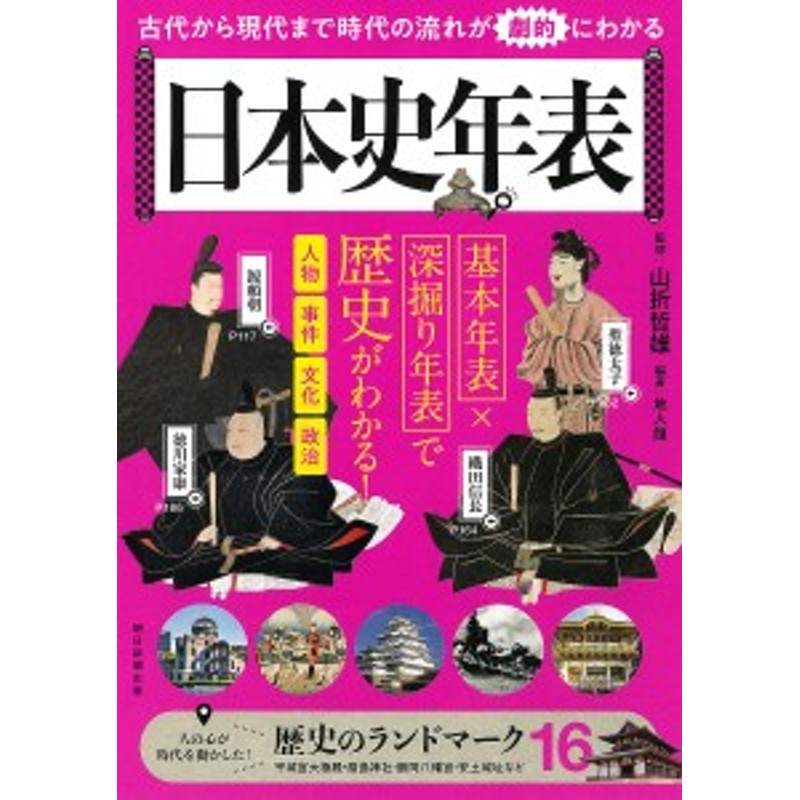 日本史年表　古代から現代まで時代の流れが劇的にわかる/山折哲雄/地人館　LINEショッピング　通販　LINEポイント最大2.0%GET