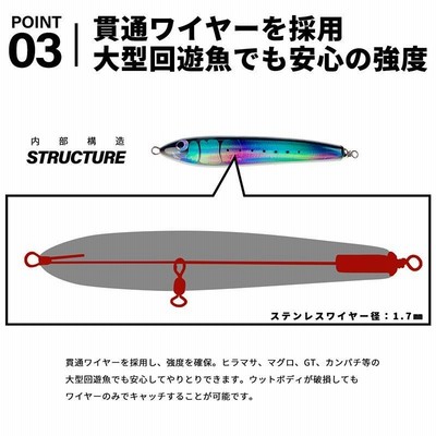 CHONMAGE FISHING ウッドルアー ガマン 90-200 ヒラマサ 