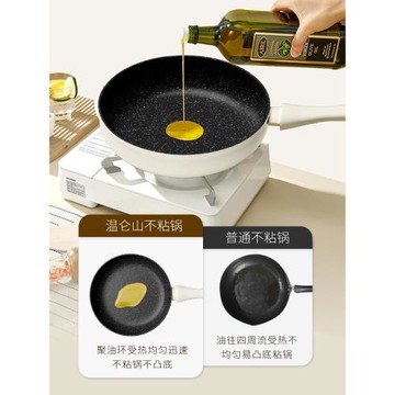 ✅煎鍋不粘鍋家用平底鍋牛排煎鍋電磁爐燃氣通