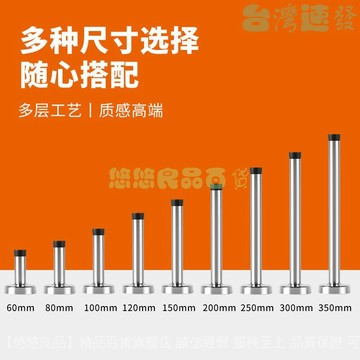 ✅店家嚴選 ⑦天鑒賞✅304不銹鋼門頂 圓柱加厚傢用防盜木門衛生間橡膠防撞門阻加長門擋