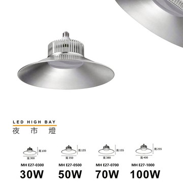 LED 夜市燈，F29-MH-E27-0300、MH-E27-0500、MH-E27-0700、MH-E27-1000