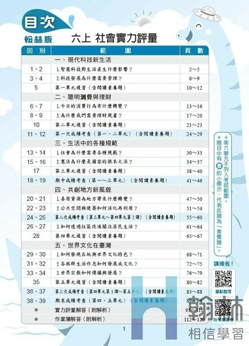 翰林國小 實力評量 社會 6(上) (1版) 編輯部 2025 翰林