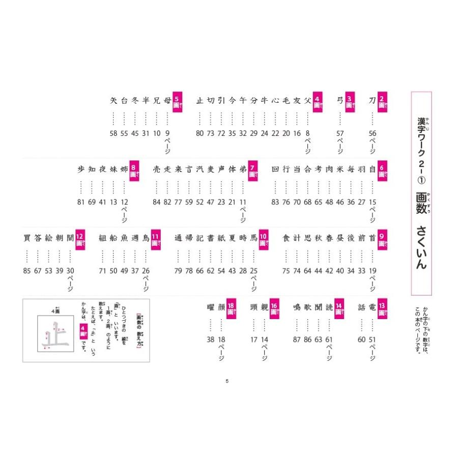ゆっくりていねいに学びたい子のための 漢字ワーク