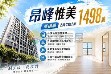 昂峰惟美｜北屯文心崇德捷運｜兩房兩衛休旅車位｜台中市北屯區熱河路一段