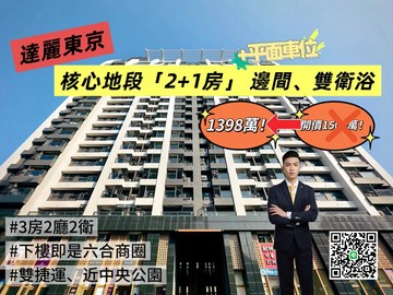 【核心地段】邊間『2+1房雙衛浴』＋平車｜高雄市前金區六合二路