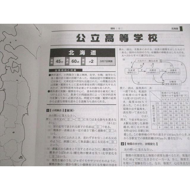 VB10-093 旺文社 2018年受験用 全国高校入試問題正解 理科 社会 未使用品 計4冊 36M4C