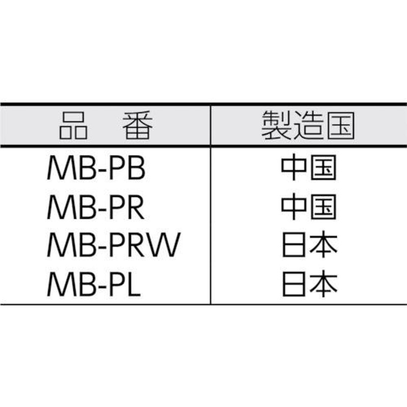 カネテック マグネットホルダ台 MB-PL-