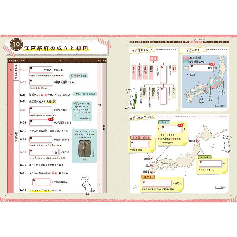 中学社会 歴史年表書きこみノート