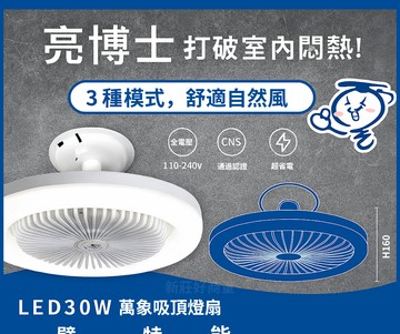 【12入組免運】亮博士 30W LED 風扇燈 萬向 白光 三段牆壁壁切控制 無藍光 燈扇合一 全電壓 好商量~【APP滿額下單10%點數(單一帳號最高5000點)】1/31止