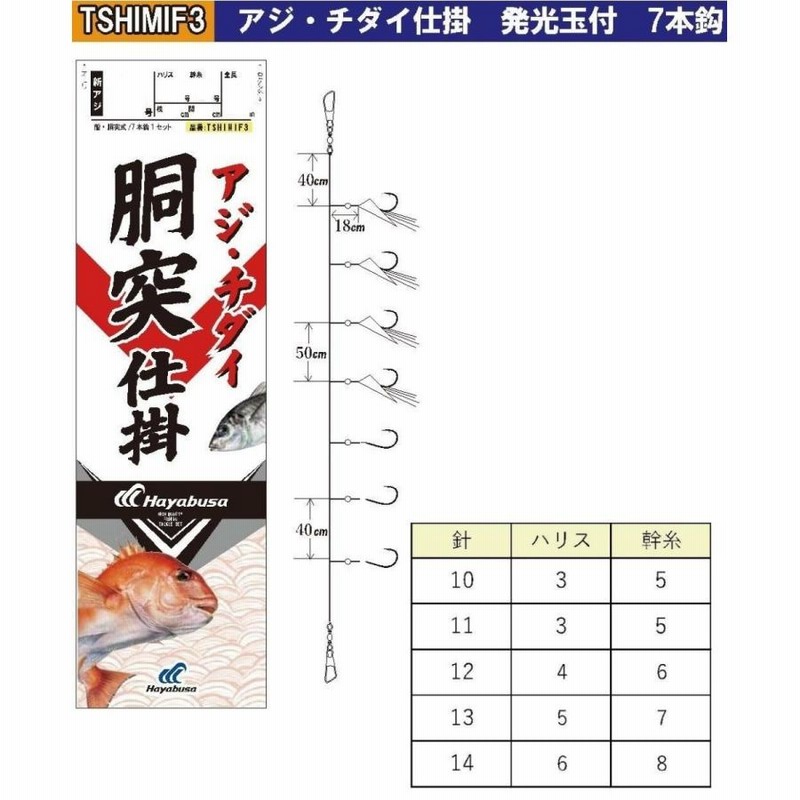 釣り具 ハヤブサ サビキ釣り 仕掛け サビキ仕掛 ハヤブサ アジ
