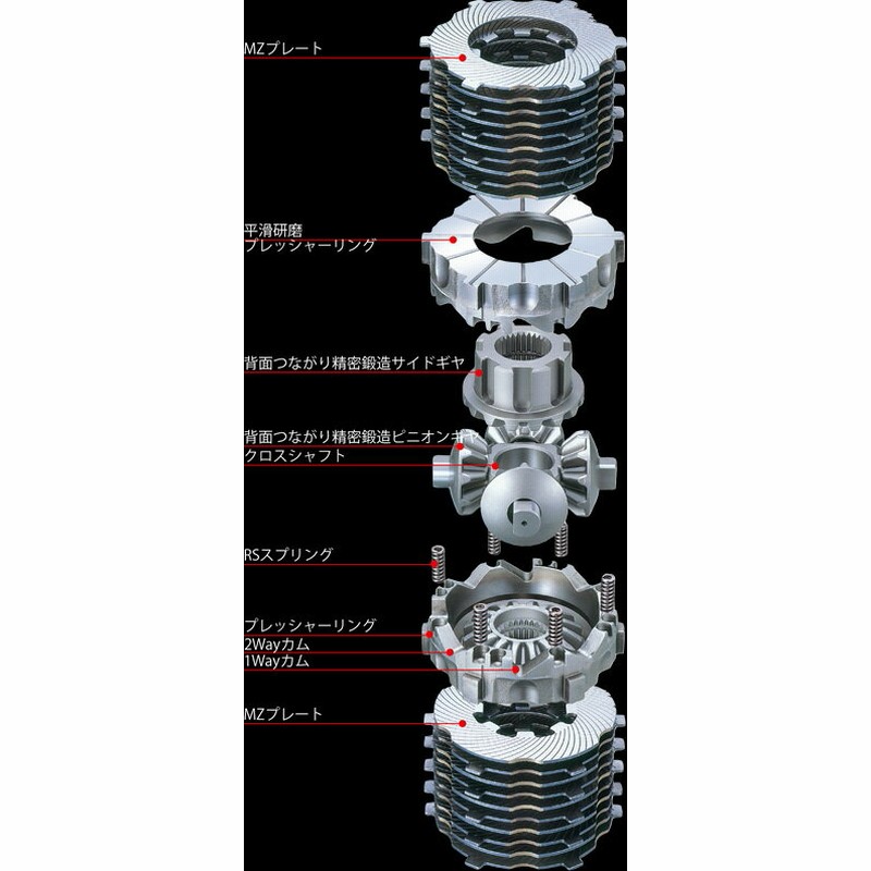 クスコ LSD タイプRS 2WAY リア ランサーエボリューションVII CT9A LSD ...