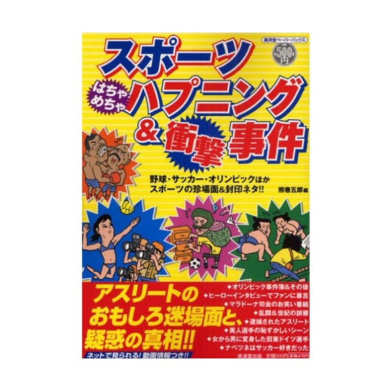 スポーツはちゃめちゃハプニング＆衝撃事件 野球・サッカー ...