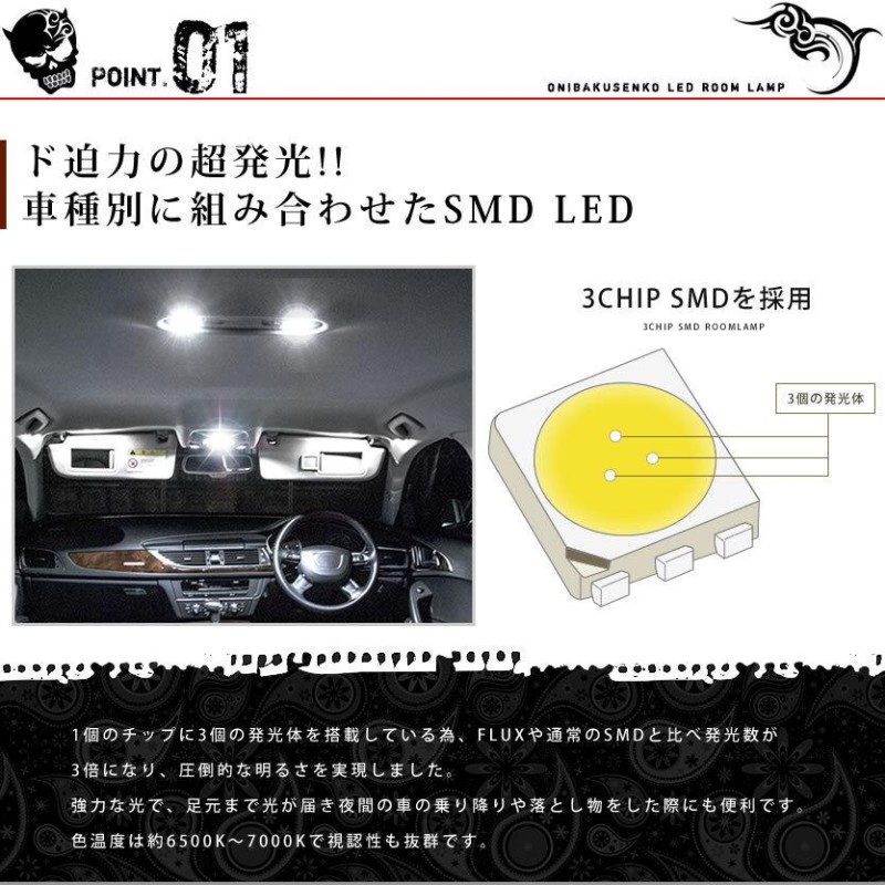 ルームランプ LED 鬼爆閃光 総発光数81発 MJ22S AZ-ワゴン [H15.10-H20.8] 2点セット