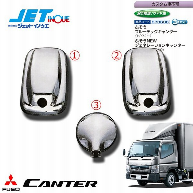 Jetinoue ジェットイノウエ ミラーカバーセット Fuso 2t ブルーテックキャンター H22 1 標準 ワイド車 カスタム車不可 通販 Lineポイント最大0 5 Get Lineショッピング