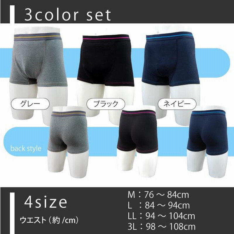 POWER GUARD ボクサー LLサイズ グレー 3枚セット パワーガード 男性用 ボクサーLL 3枚セット スマートボクサー