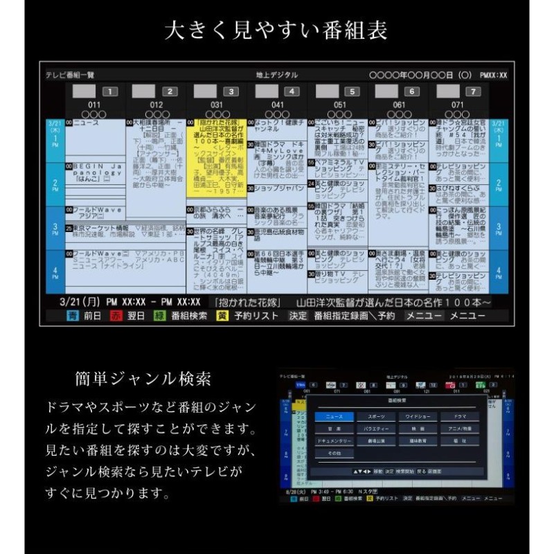 テレビ 20型 液晶テレビ TV 外付けHDD録画対応 SP-20TVD-01 20V 20