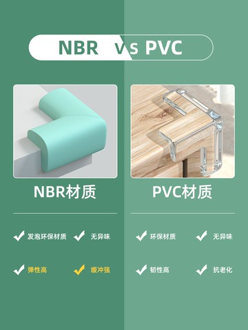 家用兒童床頭桌角防撞神器角墊防碰撞硅膠保護套寶寶緩沖墊軟包邊
