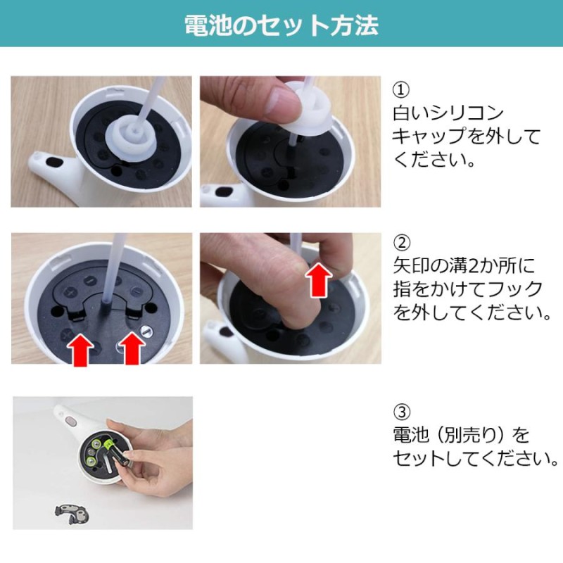 自動アルコール噴霧器 3台セット - atlacasaazul.com