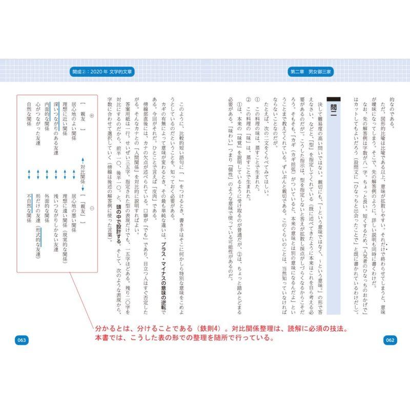 ふくしま式で最難関突破 男女御三家・難関校 中学入試国語を読み解く