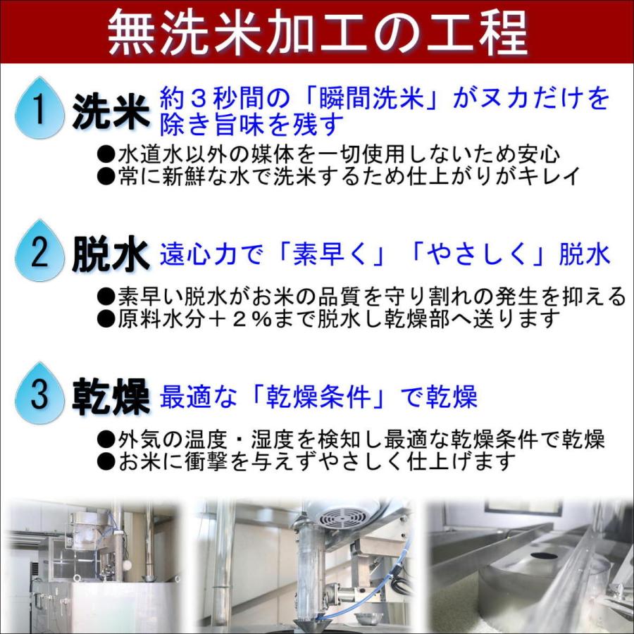 無洗米 岡山県産 にこまる 5kg 令和4年産