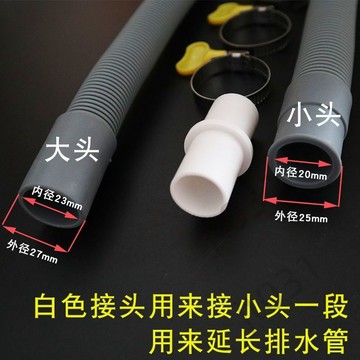 【臺灣上新】 廚房加厚溢水管不鏽鋼水槽側漏管洗菜盆溢水口排水管下水器配件 優選