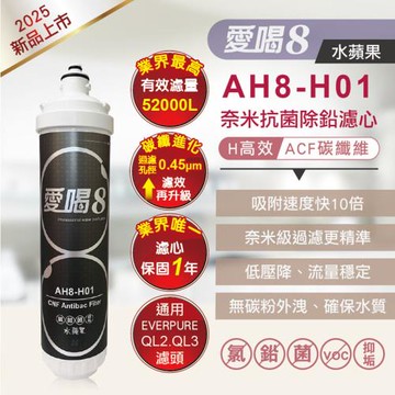 【水蘋果】愛喝8 高效奈米抗菌除鉛抑垢濾心 AH8-H01