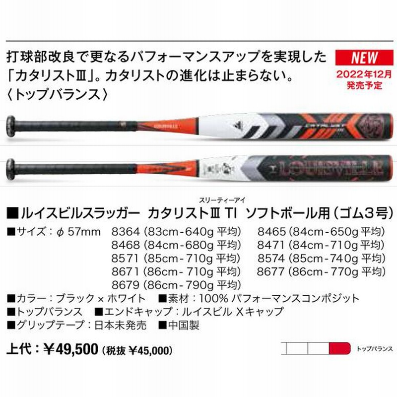 大特価!! 2023ルイスビルスラッガー カタリスト3Ti 少年軟式用バット