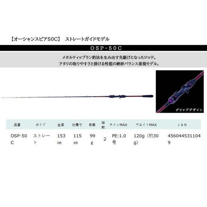 クレイジーオーシャン オーシャンスピア OSP-SG50C (ベイトモデル/イカメタルロッド) 2020年モデル (5) | LINEブランドカタログ