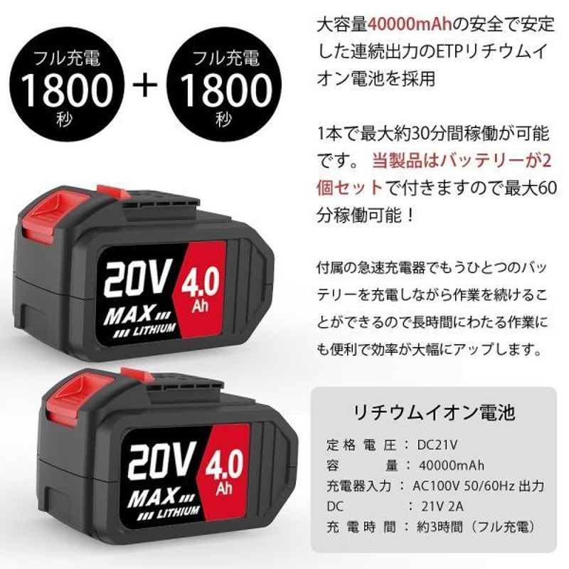 電動 インパクトレンチ トルクレンチ ブラシレス充電式レンチ 20V 4.0