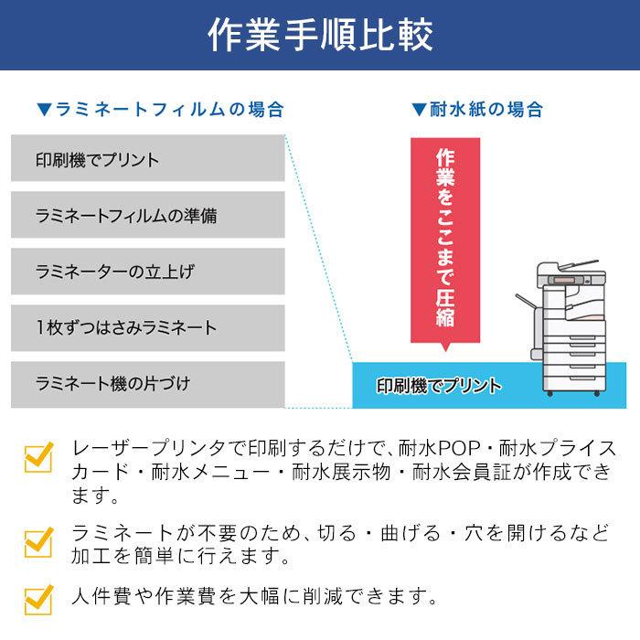 合成紙 耐水紙 パウチフリー PETタイプ A4サイズ (200μ) 100枚×3セット