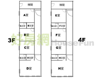 捷運台北橋|公寓|百萬收入|收租|金雞母|周家盈｜新北市三重區中央南路