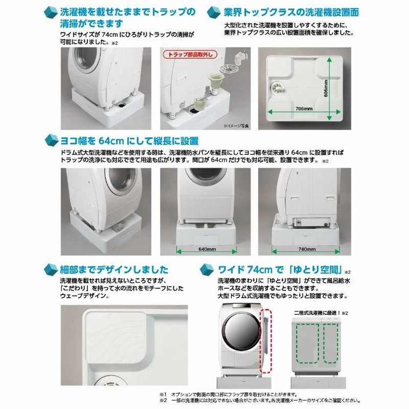 メーカー直送】≪ミヤコ USB-6464SNW≫ シナネン ベストレイ 洗濯機パン防水パン 床上配管タイプ 透明横引トラップ付【MY】 |  LINEブランドカタログ