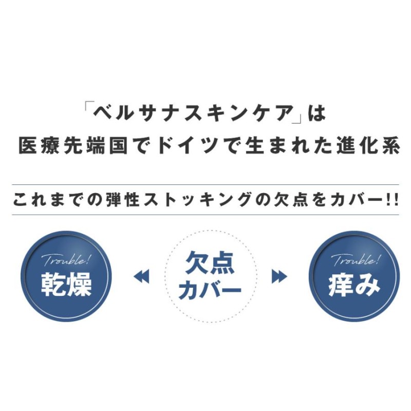 ベルサナ スキンケア ロング 医療用 着圧ストッキング ストッキング 着圧 弾性ストッキング 医療用 ふくらはぎケアソックス |  LINEブランドカタログ