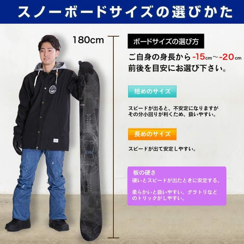 よろしくお願いしますスノーボードセット 155cm SLANT  ZUMA ツマ