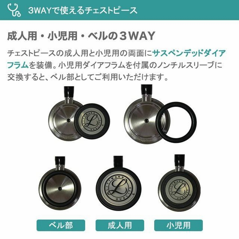 ケース付 聴診器 リットマン クラシックIII 医療用 お名前刻印