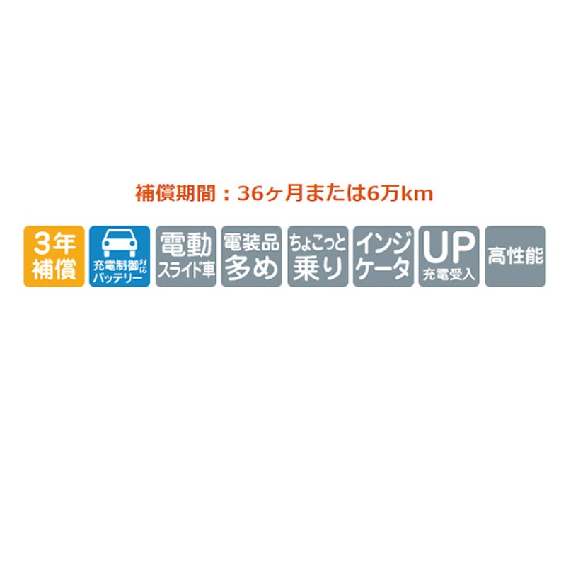 フィット GE6 カーバッテリー 古河電池 アルティカ ハイグレード AH-42B19L 古河バッテリー 古川電池 Altica HIGH-GRADE  FIT 車用バッテリー | LINEショッピング