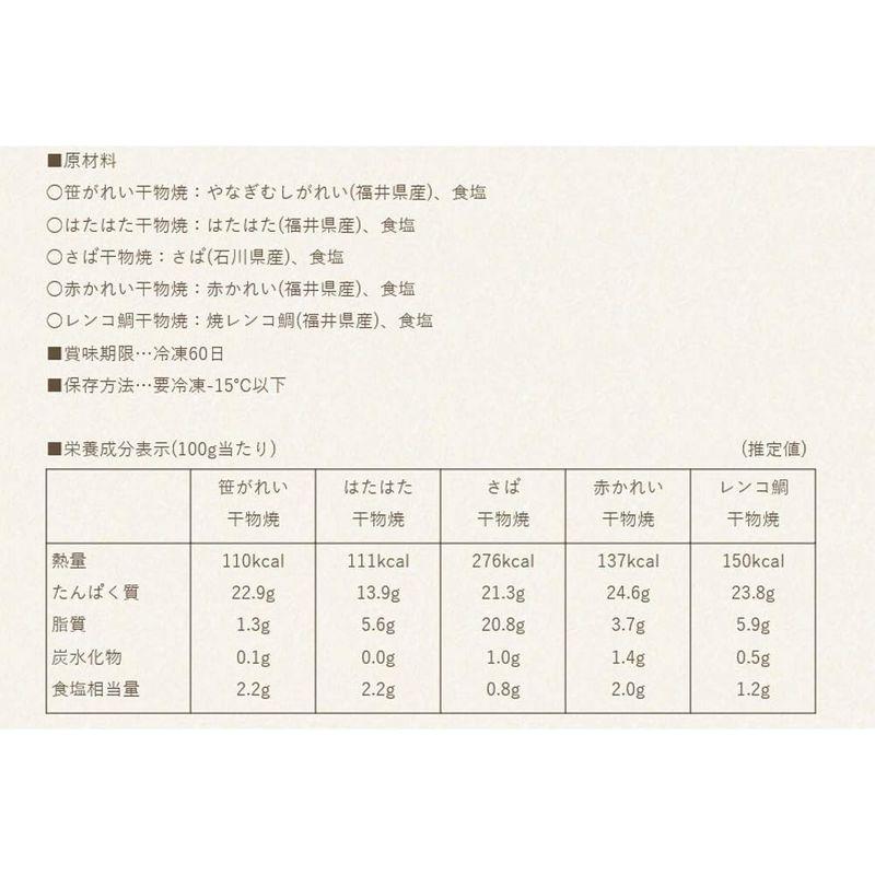 山下水産 干物焼き「希」 -クール冷凍-