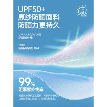 羅蒙華夫格薄款無痕商務西裝外套