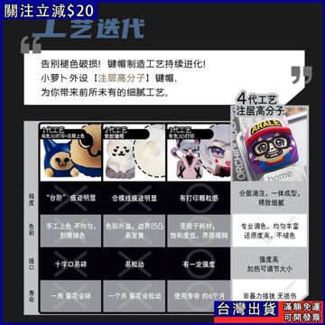 免運️ 空洞騎士鍵帽單個透光個性創意鍵盤帽樹脂機械鍵盤客制化ESC禮物