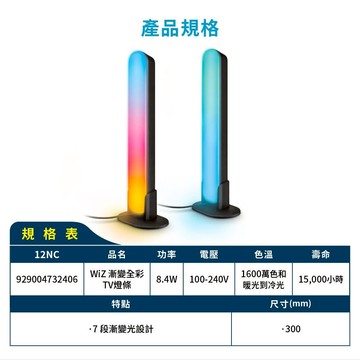 Philips 飛利浦 WiZ 漸變全彩TV燈條(PW026)