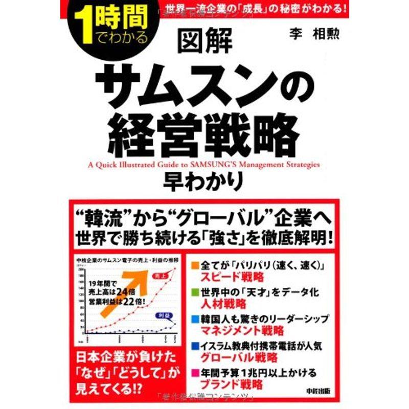 図解 サムスンの経営戦略早わかり (1時間でわかる)