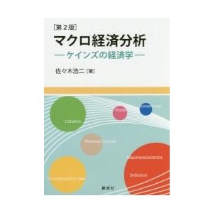 マクロ経済分析 ケインズの経済学