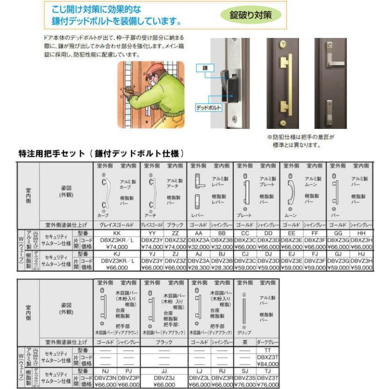 チップロードソフト　タイルタイプ用接着剤5kg缶 4缶セット　品番：CPR-BD5 - 2