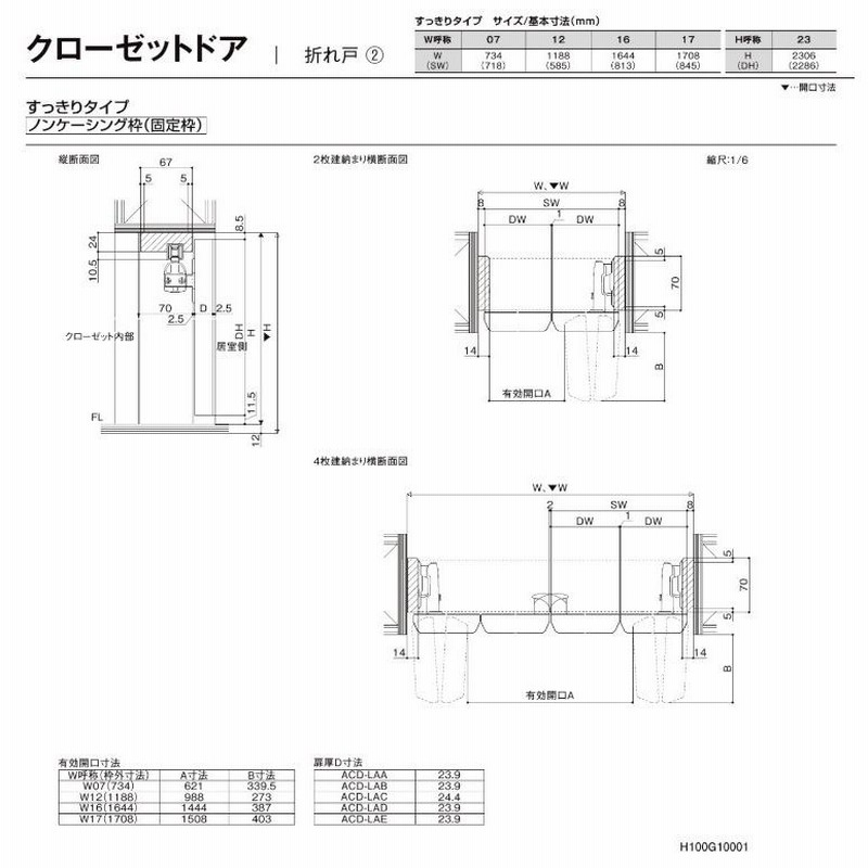 LIXIL LIXIL ラシッサD パレット クローゼット折れ戸（２枚） すっきりタイプミラーなし LAA リクシル ドア その他の住宅設備